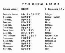 Bahasa Jepang Memasak Nasi