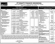 Hino Finance Indonesia Laporan Keuangan