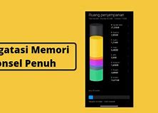 Kenapa Memori Hp Cepat Penuh Padahal Aplikasi Sedikit