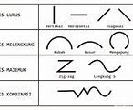 Macam-Macam Garis Dan Gambarnya