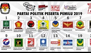 Partai Slot Indonesia Terbaru 2023 Gratis